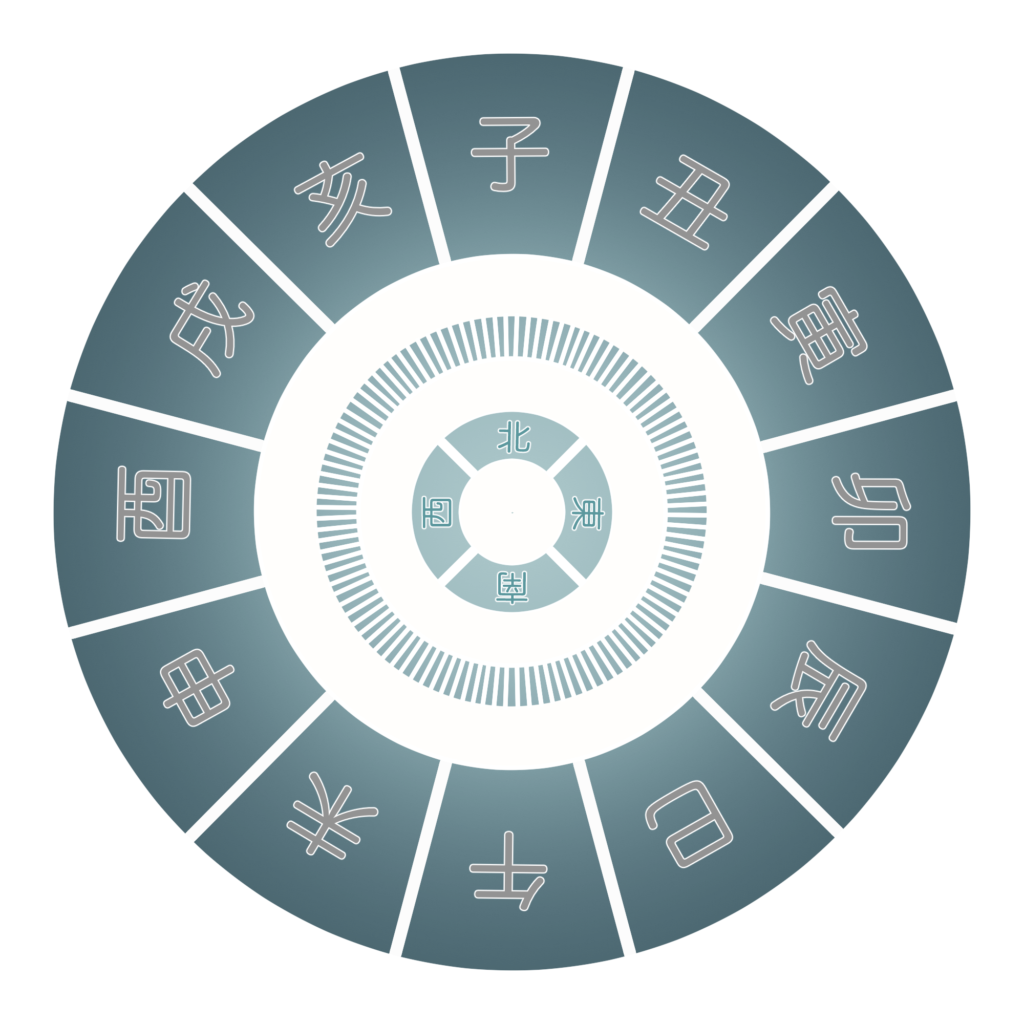 十二支方位盤のイラスト｜干支・風水素材
